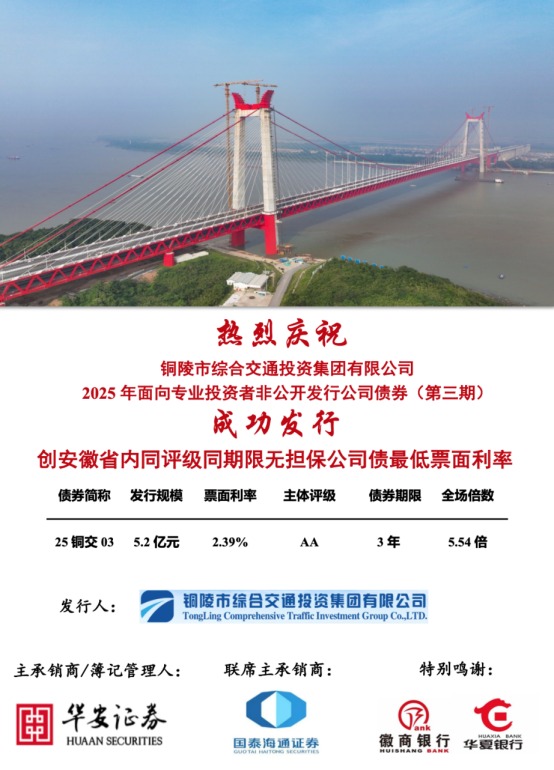 市交投集團(tuán)2025年面向?qū)I(yè)投資者非公開公司債券（第三期）成功簿記發(fā)行